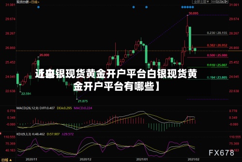 近来【白银现货黄金开户平台白银现货黄金开户平台有哪些】