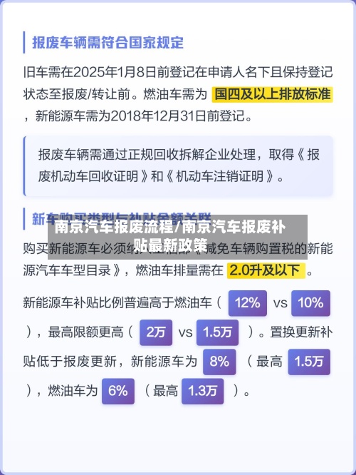 南京汽车报废流程/南京汽车报废补贴最新政策-第3张图片
