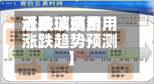 近来
【玻璃费用
涨跌玻璃费用
涨跌趋势预测】-第2张图片
