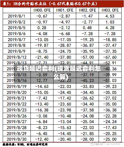 现货延迟套利(现货延迟套利怎么算)-第2张图片