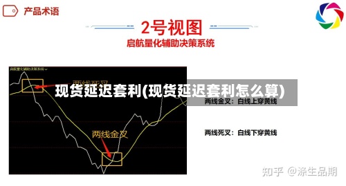 现货延迟套利(现货延迟套利怎么算)