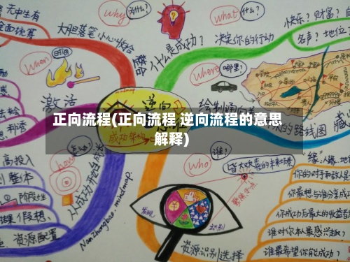 正向流程(正向流程 逆向流程的意思解释)-第2张图片