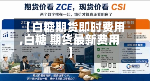 【白糖期货即时费用
,白糖 期货最新费用
】-第3张图片