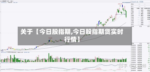 关于【今日股指期,今日股指期货实时行情】
