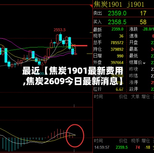 最近【焦炭1901最新费用
,焦炭2609今日最新消息】-第2张图片