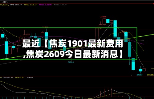 最近【焦炭1901最新费用,焦炭2609今日最新消息】