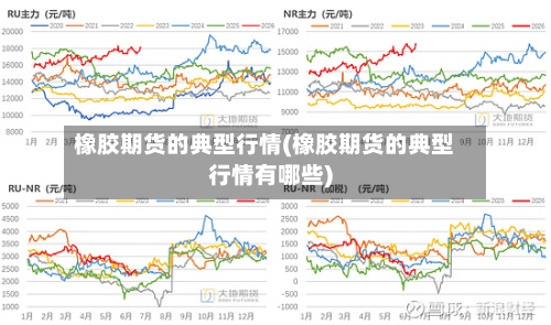 橡胶期货的典型行情(橡胶期货的典型行情有哪些)