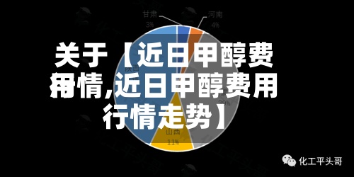 关于【近日甲醇费用
行情,近日甲醇费用
行情走势】-第2张图片