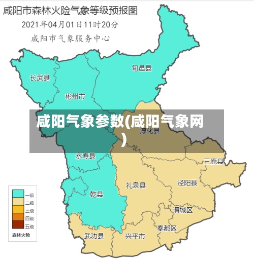 咸阳气象参数(咸阳气象网)