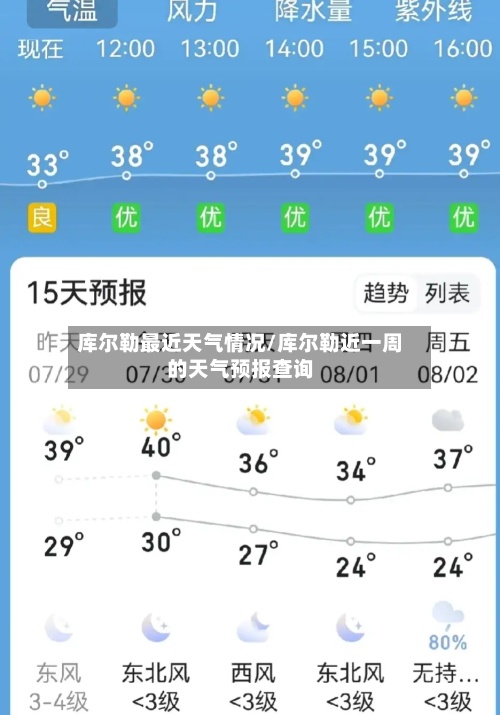 库尔勒最近天气情况/库尔勒近一周的天气预报查询-第2张图片