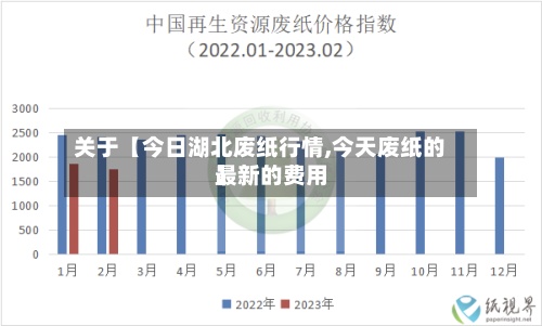 关于【今日湖北废纸行情,今天废纸的最新的费用
】-第3张图片