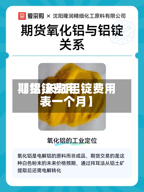 【铝锭费用
期货,长江铝锭费用
表一个月】-第3张图片