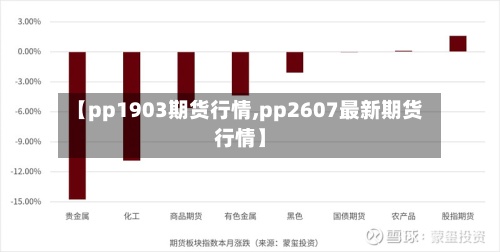 【pp1903期货行情,pp2607最新期货行情】-第2张图片