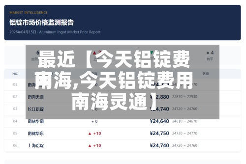 最近【今天铝锭费用南海,今天铝锭费用南海灵通】