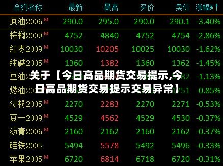 关于【今日高品期货交易提示,今日高品期货交易提示交易异常】