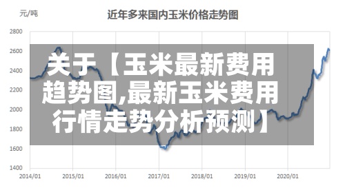 关于【玉米最新费用趋势图,最新玉米费用行情走势分析预测】