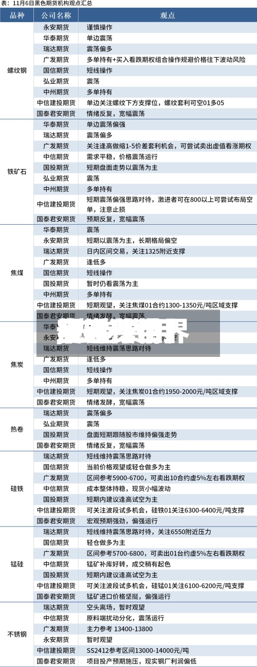 最近【世界
热卷费用
,热卷费用
实时行情】-第2张图片