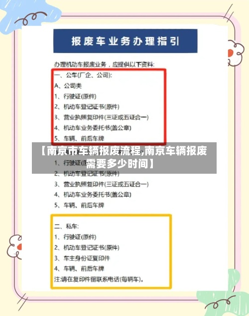 【南京市车辆报废流程,南京车辆报废需要多少时间】-第2张图片