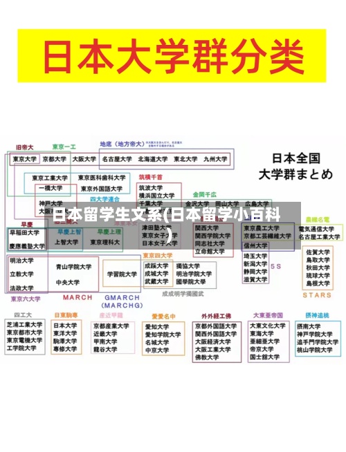 日本留学生文系(日本留学小百科)