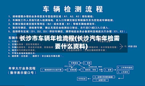 长沙市车辆年检流程(长沙汽车年检需要什么资料)