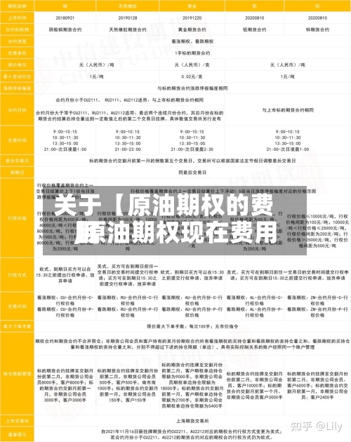 关于【原油期权的费用
,原油期权现在费用
】-第3张图片