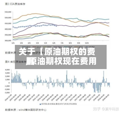 关于【原油期权的费用
,原油期权现在费用
】-第2张图片