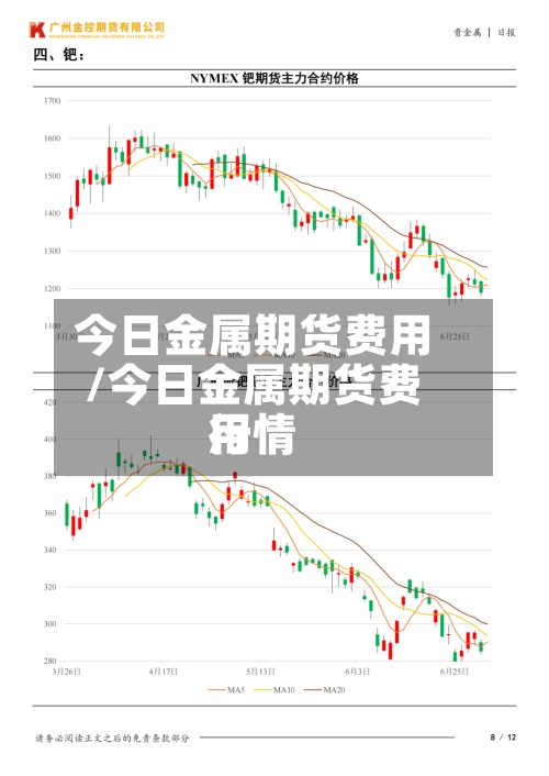 今日金属期货费用
/今日金属期货费用
行情-第2张图片