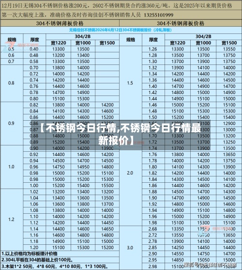 【不锈钢今日行情,不锈钢今日行情最新报价】-第3张图片