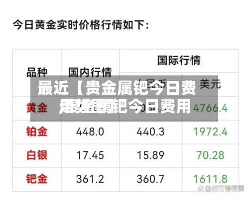 最近【贵金属钯今日费用,贵金属钯今日费用走势图】