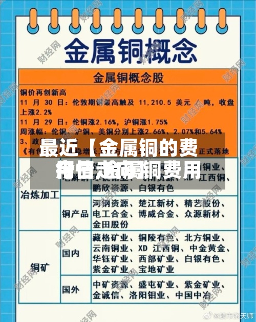最近【金属铜的费用今日,金属铜费用行情走向】