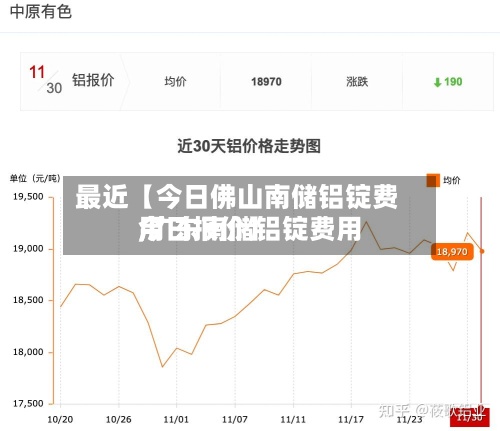 最近【今日佛山南储铝锭费用
,广东南储铝锭费用
今日报价】-第3张图片