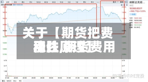 关于【期货把费用
稳住,期货费用
涨跌原理】-第2张图片