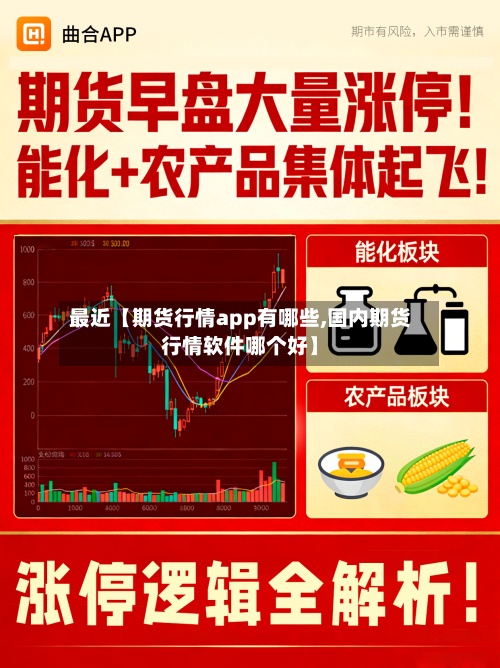 最近【期货行情app有哪些,国内期货行情软件哪个好】-第2张图片