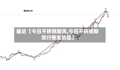 最近【今日不锈钢期货,今日不锈钢期货行情走势图】-第2张图片