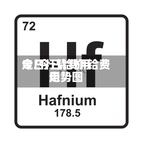 今日行情费用
走/今日铪价 铪费用
走势图-第2张图片