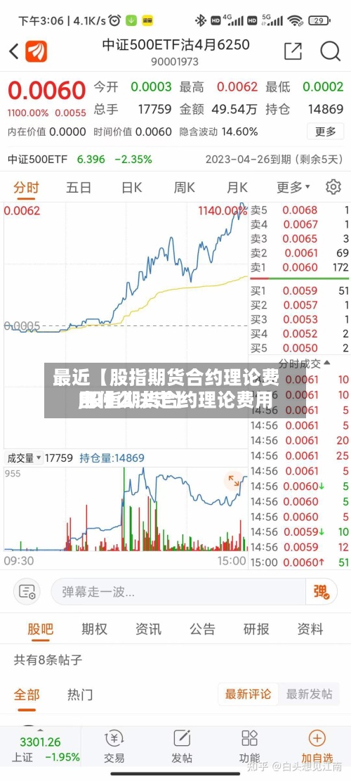 最近【股指期货合约理论费用,股指期货合约理论费用由什么决定】