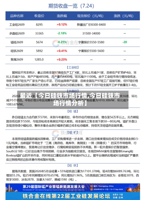 最近【今日硅铁市场行情,今日硅铁市场行情分析】-第2张图片