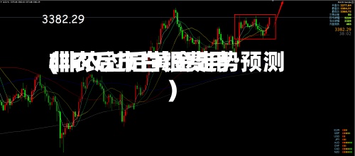 非农后市白银费用(非农过后黄金走势预测)