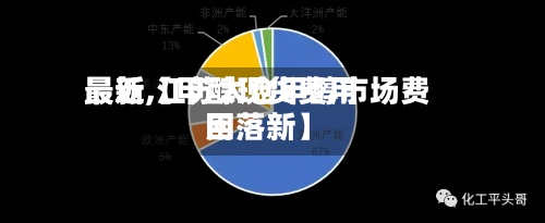 最近【甲醇现货费用
最新,江苏太仓甲醇市场费用
回落新】-第2张图片