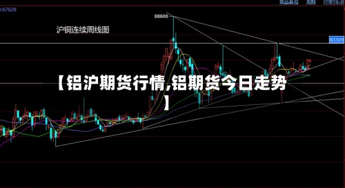 【铝沪期货行情,铝期货今日走势】-第3张图片