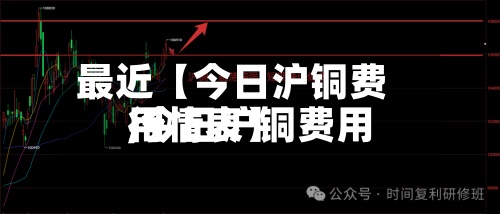 最近【今日沪铜费用
,今日沪铜费用
行情表】-第3张图片