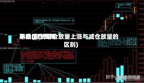 期货增仓费用
不动(期货增仓放量上涨与减仓放量的区别)-第2张图片