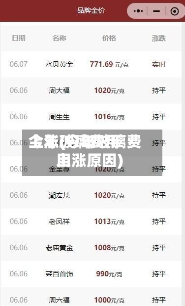 今年玻璃费用
上涨(今年玻璃费用
上涨原因)-第3张图片
