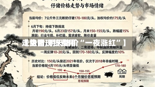 【生猪现货费用走势图,明天猪价“一夜涨红”】-第2张图片