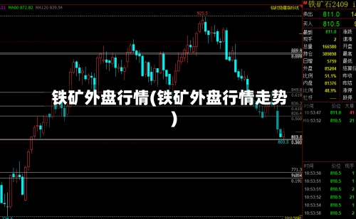 铁矿外盘行情(铁矿外盘行情走势)