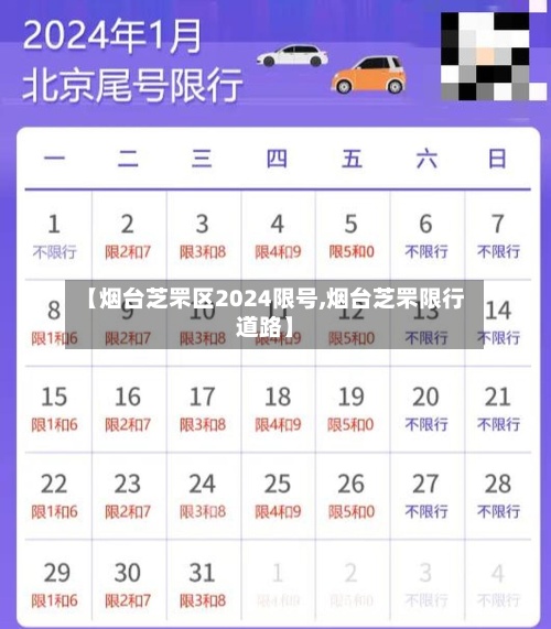 【烟台芝罘区2024限号,烟台芝罘限行道路】-第2张图片