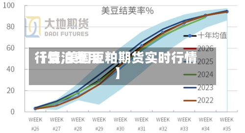 【豆泊费用
行情,美国豆粕期货实时行情】-第2张图片