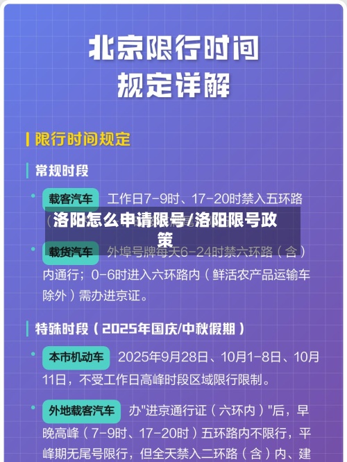 洛阳怎么申请限号/洛阳限号政策-第3张图片