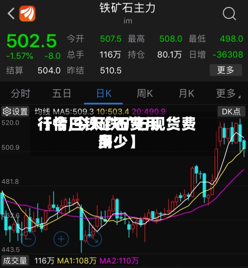 【今日铁矿石费用行情,今天铁矿石现货费用多少】