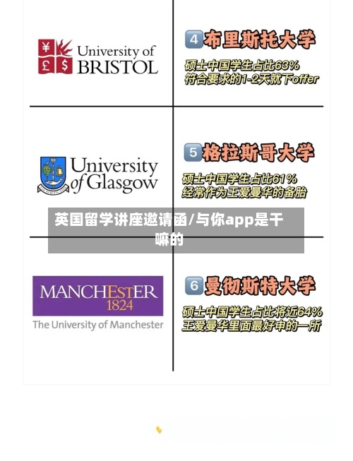 英国留学讲座邀请函/与你app是干嘛的-第2张图片